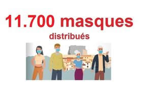 mercredi 20 mai: 11.700 masques distribués